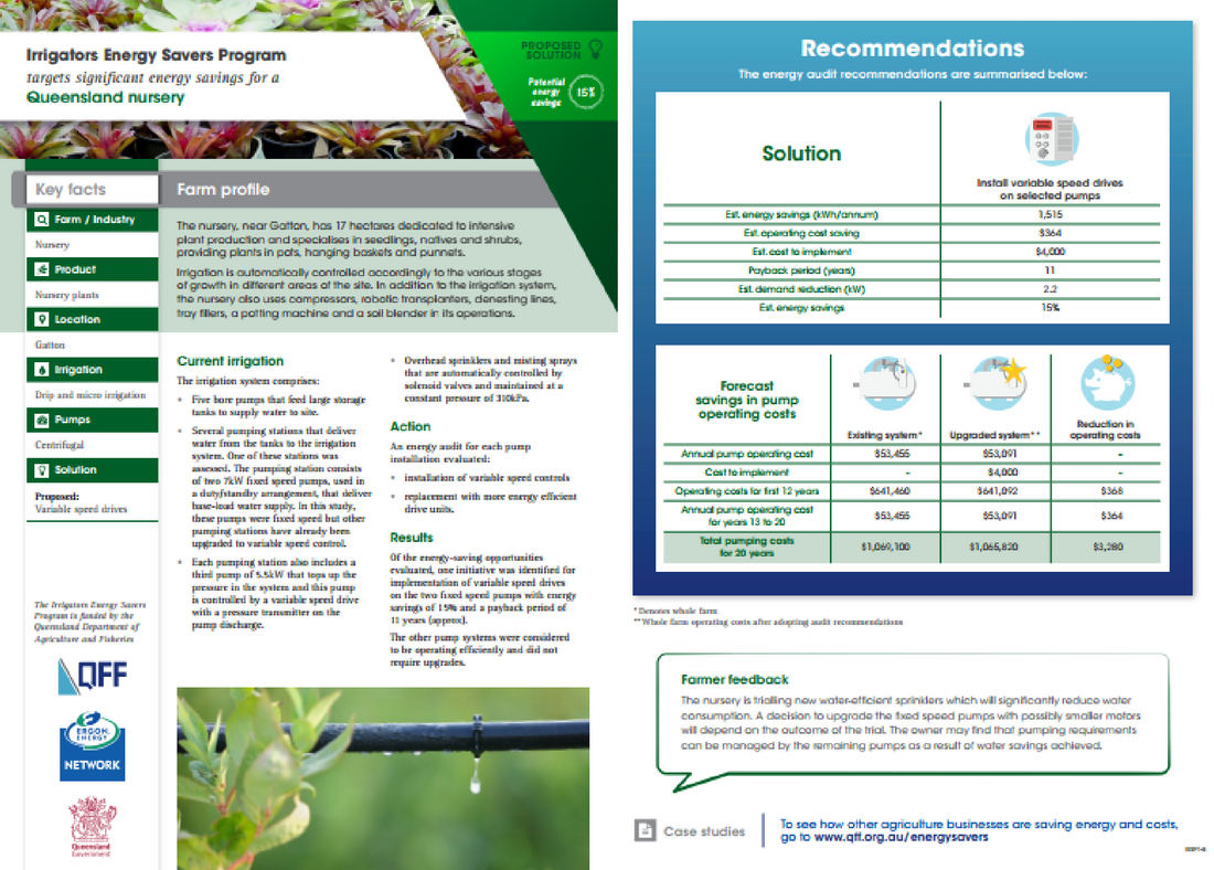 Gatton Nursery REAL - Queensland Farmers' Federation